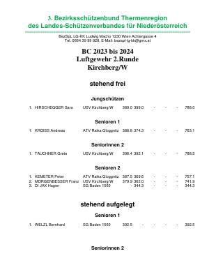 BC 2. Runde 2023-2024 Kirchberg